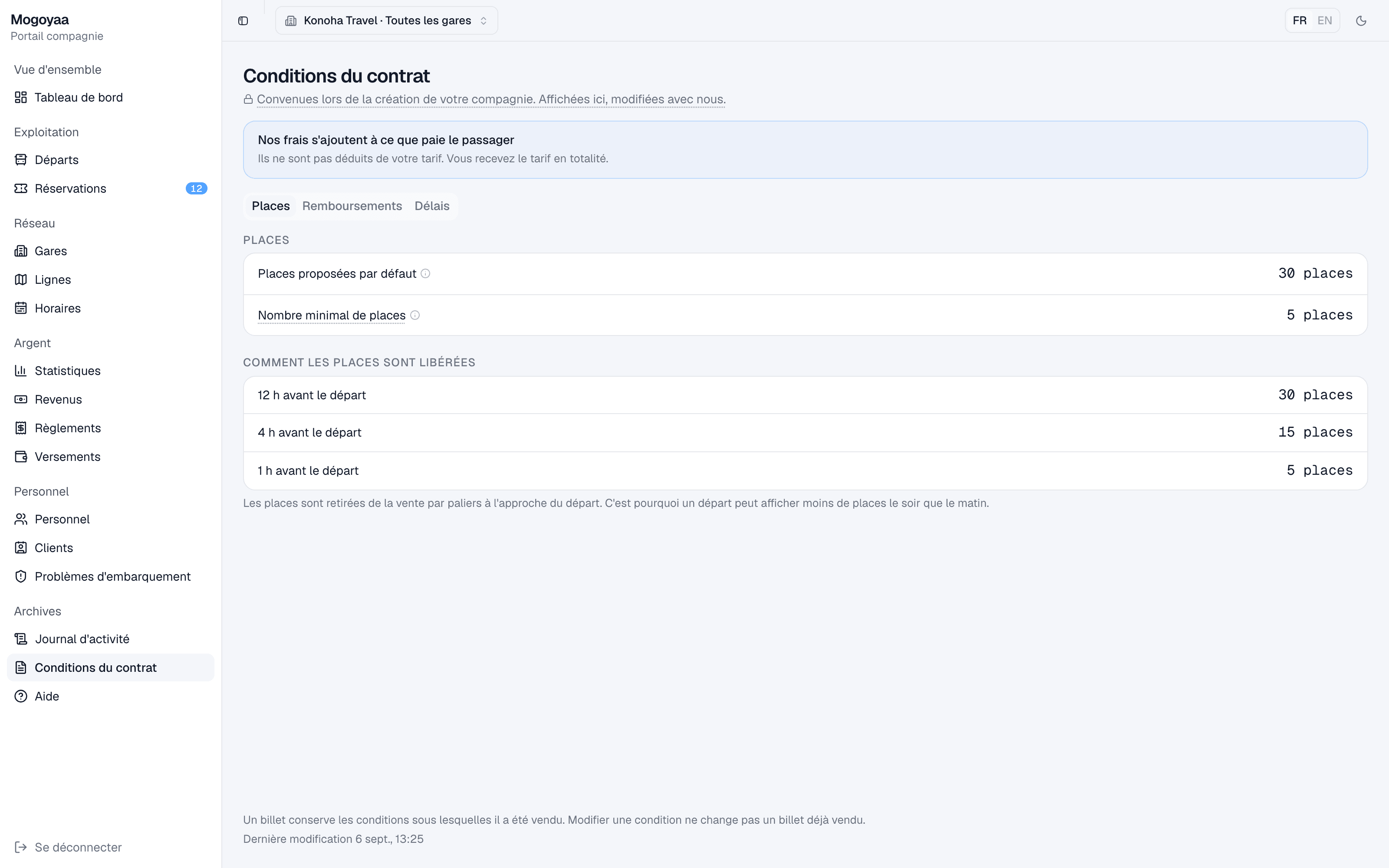 Les conditions du contrat